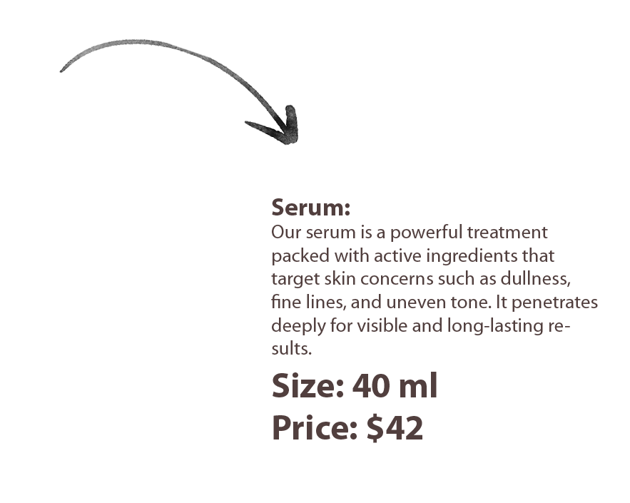 Serum details